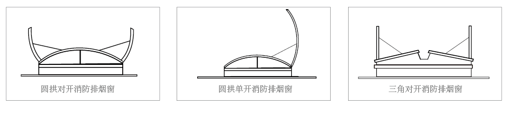 ac2b4323-b59a-4a16-8288-36fe2a25eb9b.png 圓拱對開系列消防排煙窗
